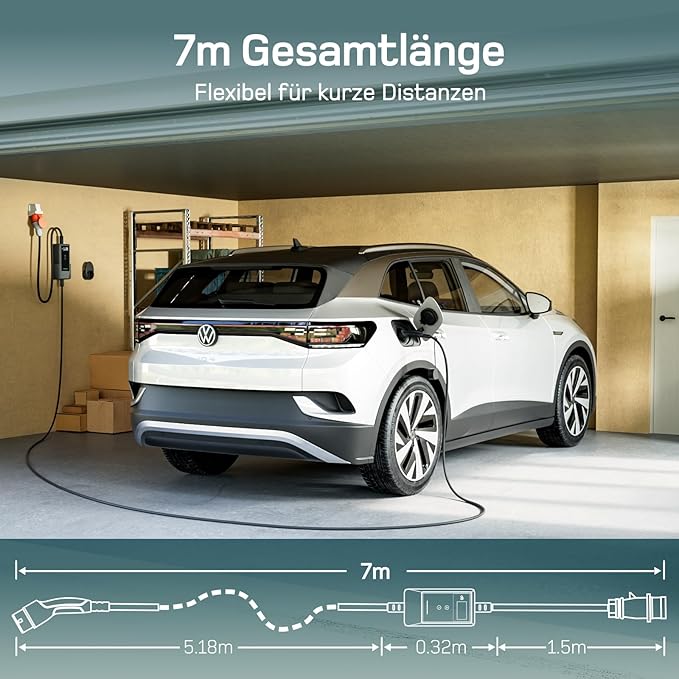 Wallbox Mobil DeAccessories 11kW cu Aplicație Wi-Fi și Control Inteligent Type 2