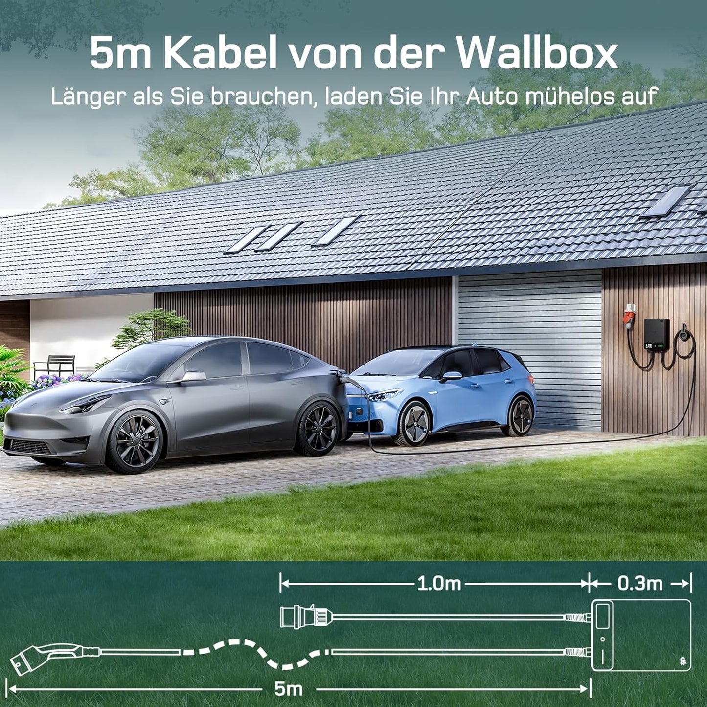 Wallbox 22kW cu RCD Tip B, Ecran LCD și Control prin Aplicație Tuya Type 2
