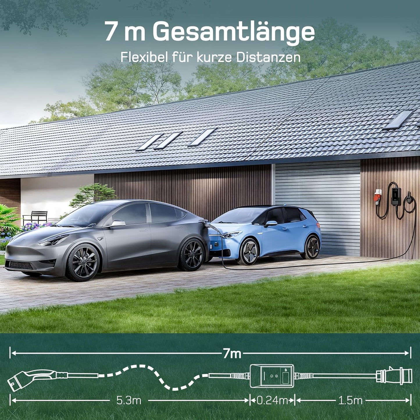 Wallbox Mobil DeAccessories  22kW /32A Trifazat și Aplicație Type 2