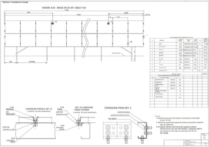 Sistem de montaj fotovoltaic la sol de la 25euro/panou !!!